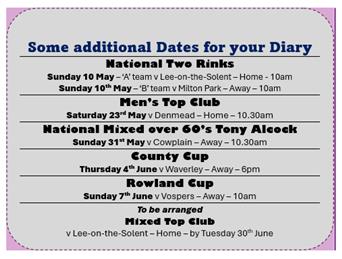 Additional Dates