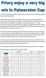 Great win against Association Rivals